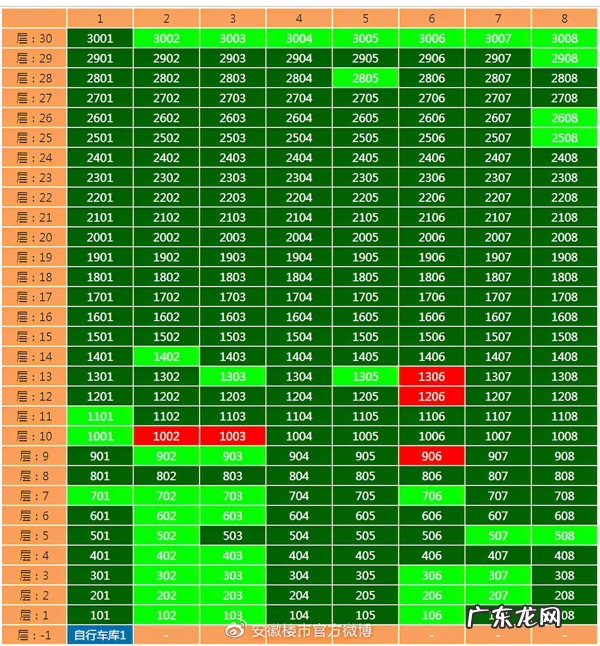 风水不好的小区 什么小区风水不好