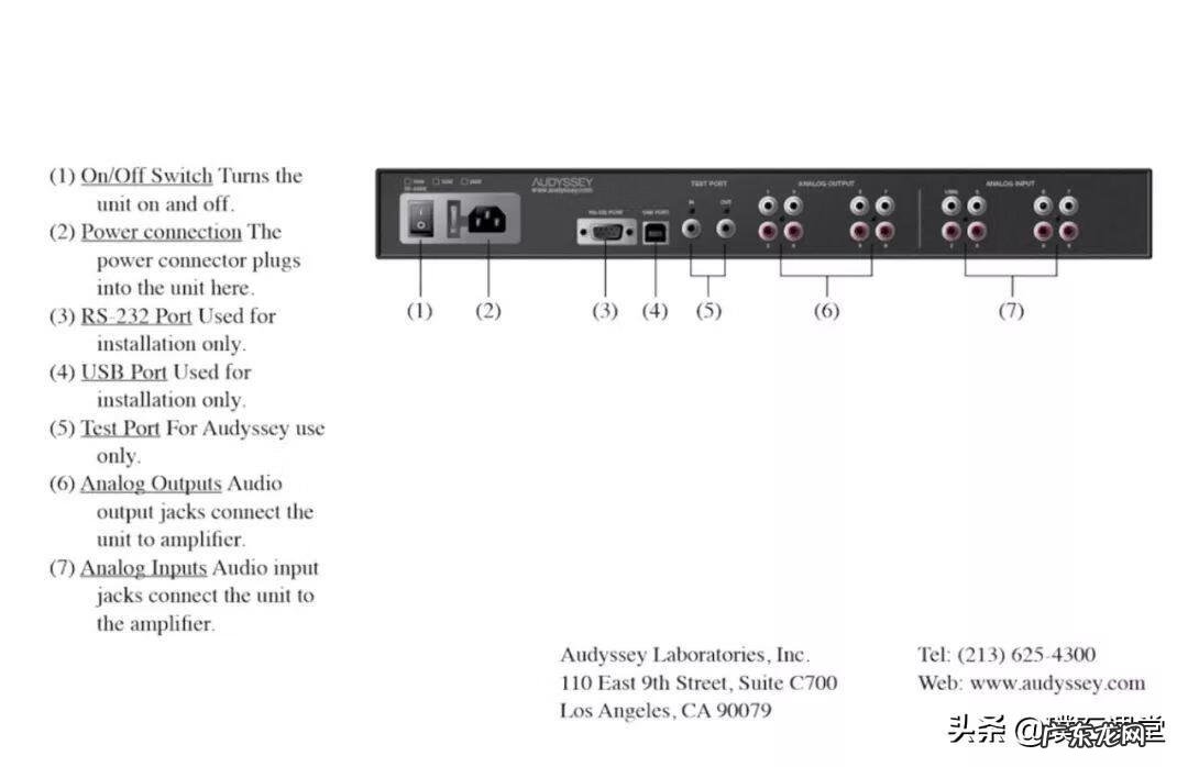 英语演讲ppt怎么做