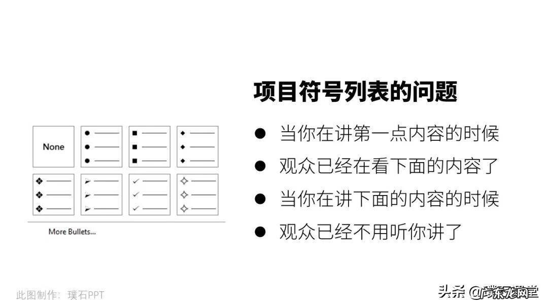 英语演讲ppt怎么做