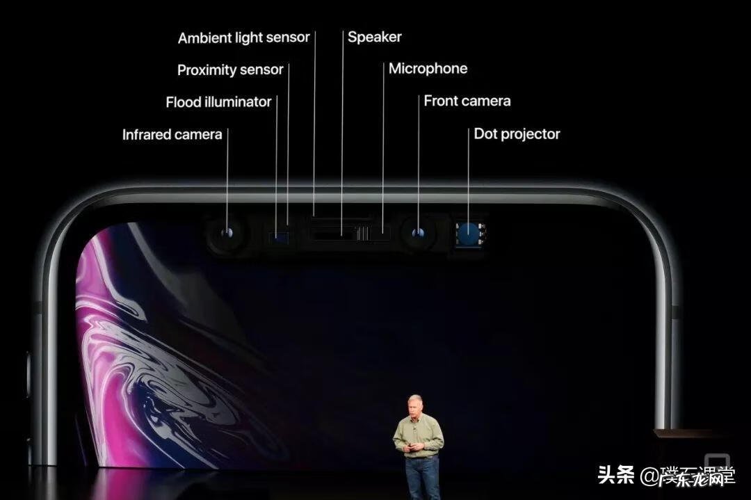 英语演讲ppt怎么做