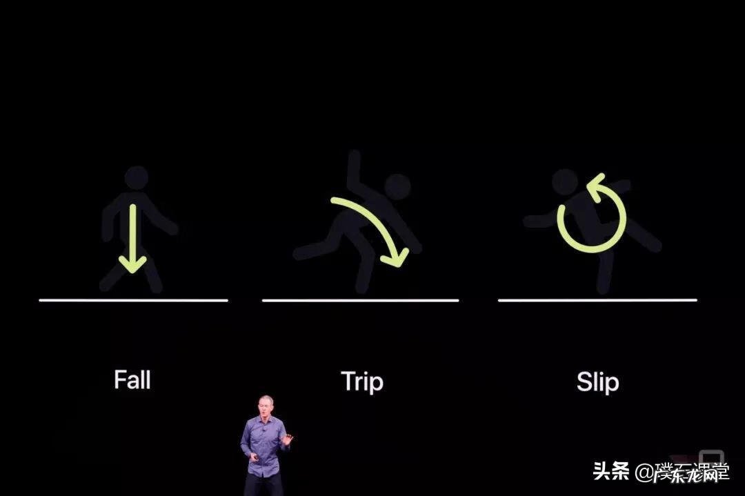 英语演讲ppt怎么做