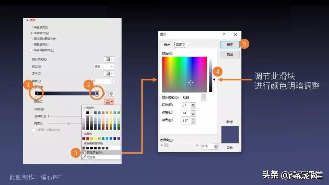 英语演讲ppt怎么做