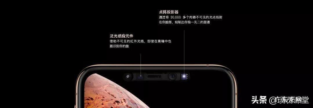 英语演讲ppt怎么做