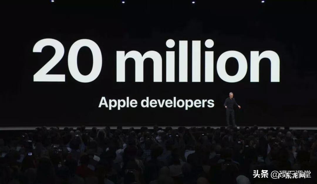 英语演讲ppt怎么做