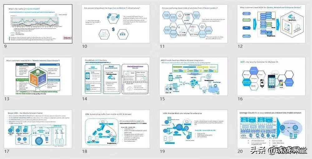 英语演讲ppt怎么做