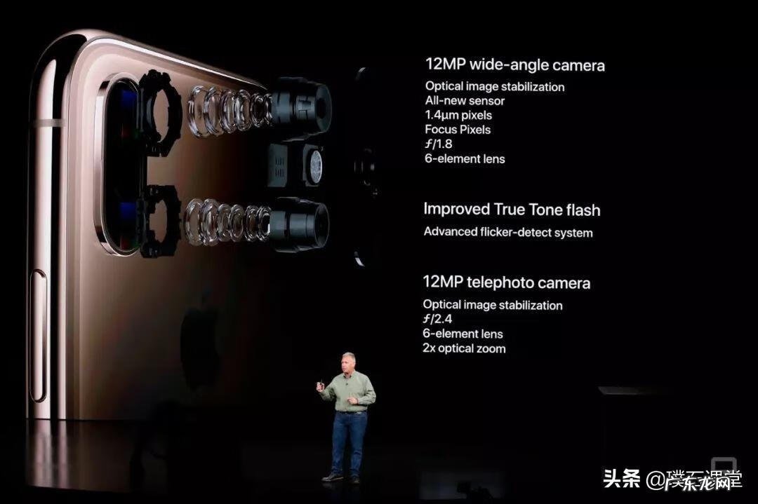 英语演讲ppt怎么做