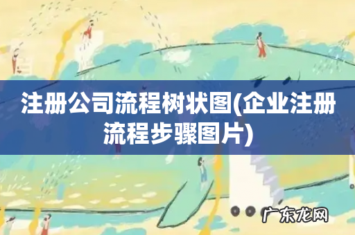 企业注册流程步骤图片 注册公司流程树状图