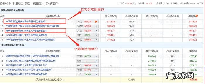 复旦是什么意思 复旦复华