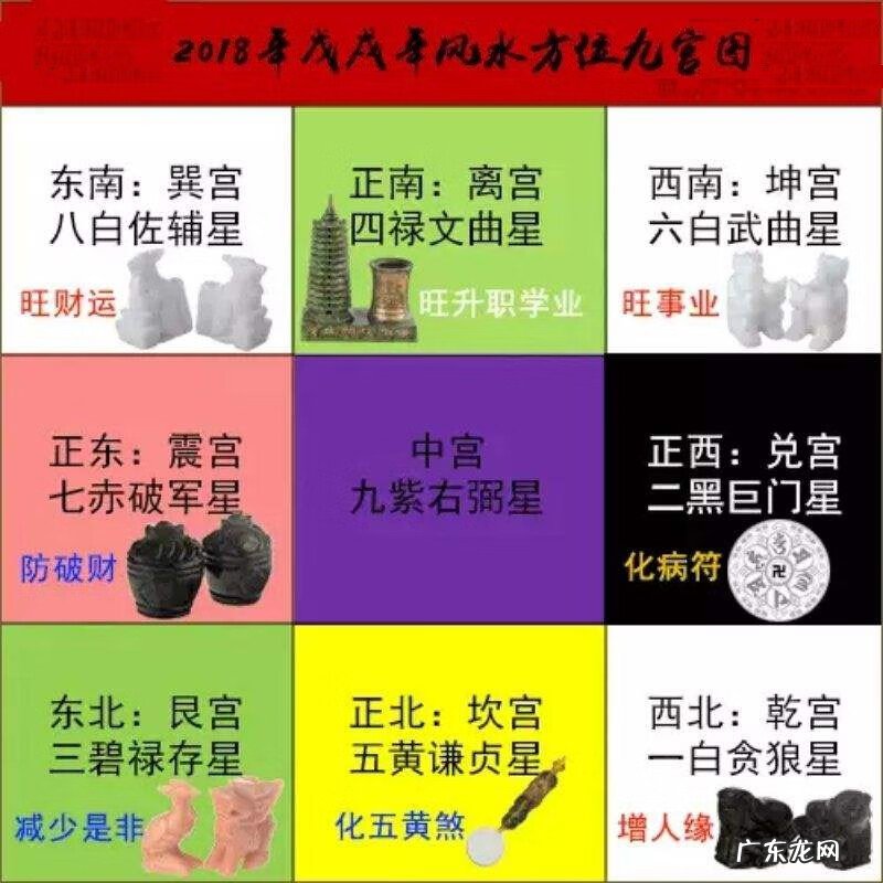 苏民峰八字论命 苏民峰教材风水学3