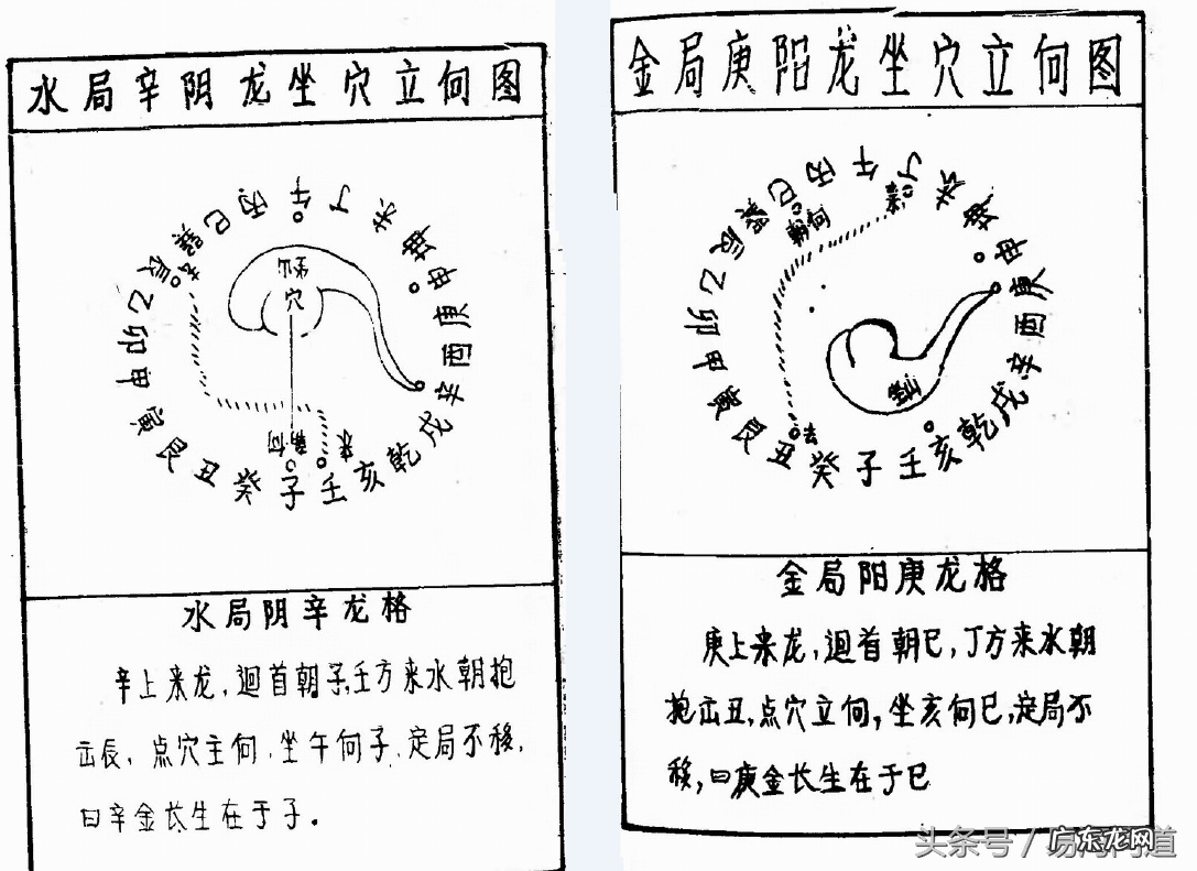 二十四山寻龙诀 风水寻龙点穴二十四山对穴场作用