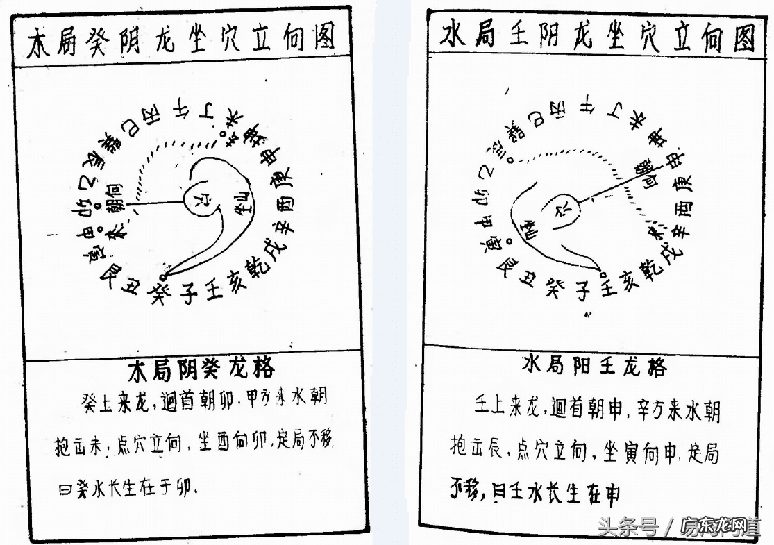 二十四山寻龙诀 风水寻龙点穴二十四山对穴场作用