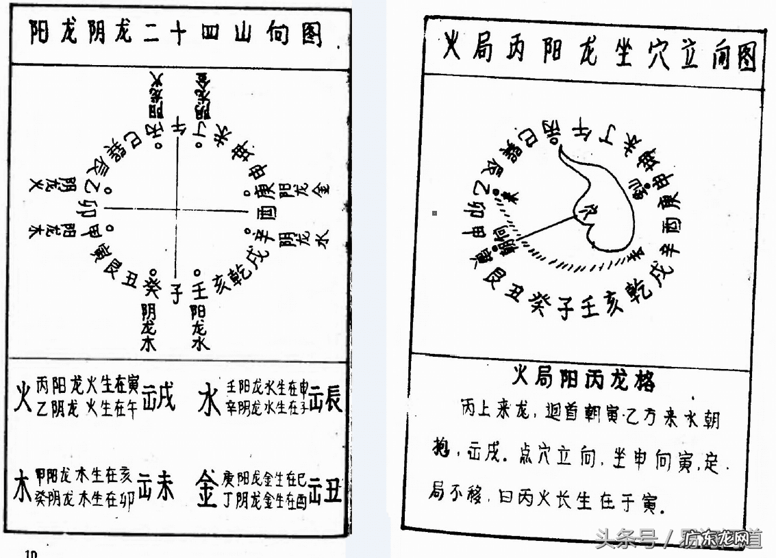 二十四山寻龙诀 风水寻龙点穴二十四山对穴场作用