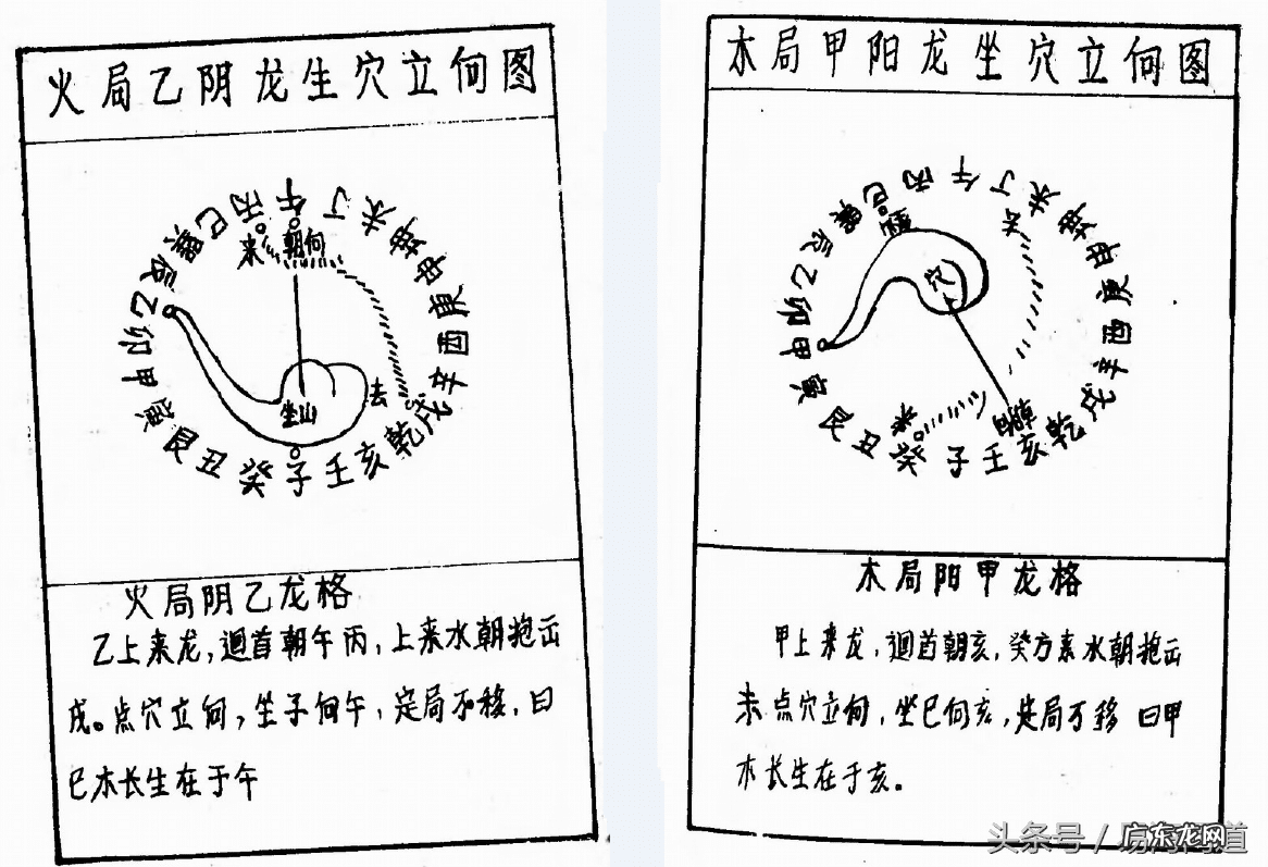 二十四山寻龙诀 风水寻龙点穴二十四山对穴场作用