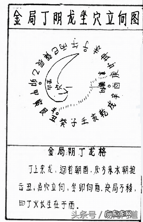 二十四山寻龙诀 风水寻龙点穴二十四山对穴场作用