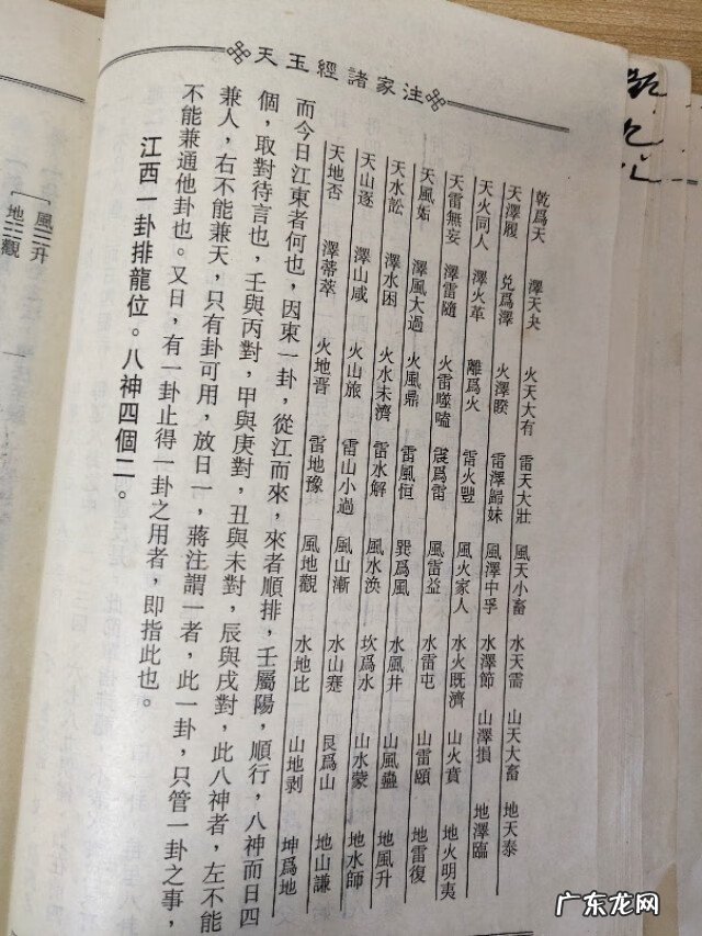 风水学书籍 台湾版风水书