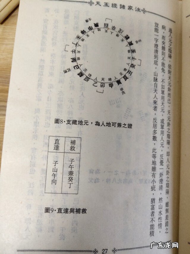 风水学书籍 台湾版风水书