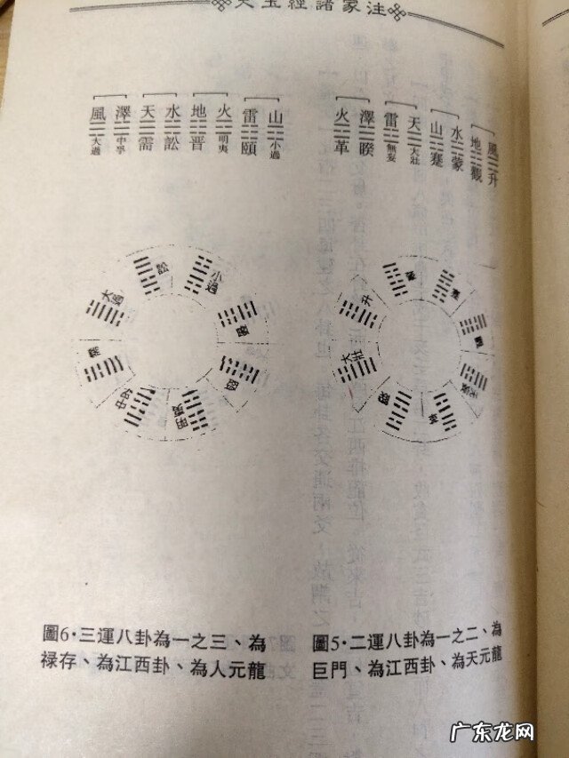 风水学书籍 台湾版风水书