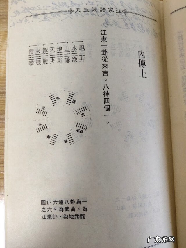 风水学书籍 台湾版风水书