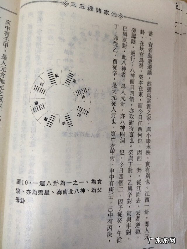 风水学书籍 台湾版风水书