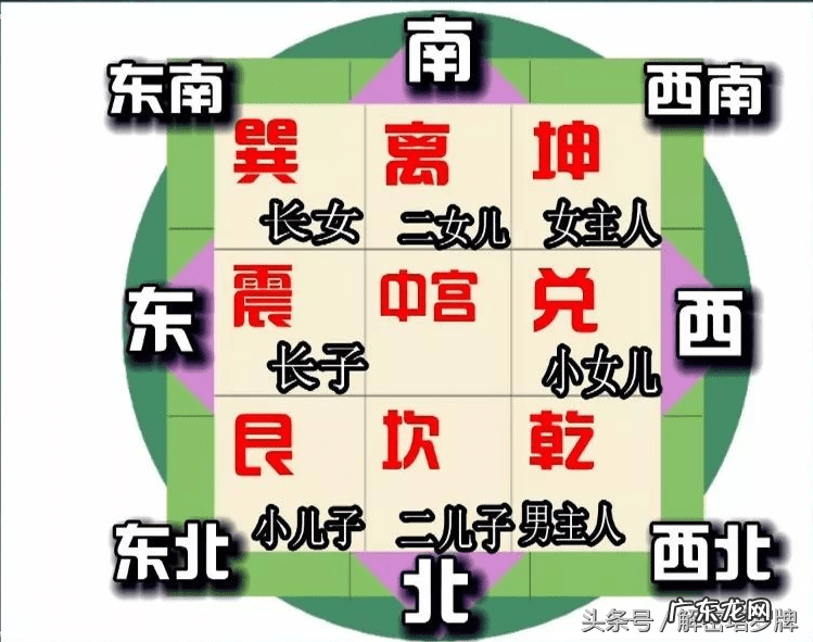 房子西北角是客厅风水讲解 客厅缺西北角