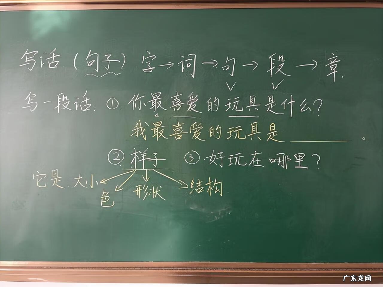 语文积累段落 语文积累笔记