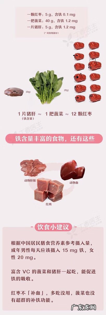 人体缺铁吃什么补 缺铁吃什么补得最快最好