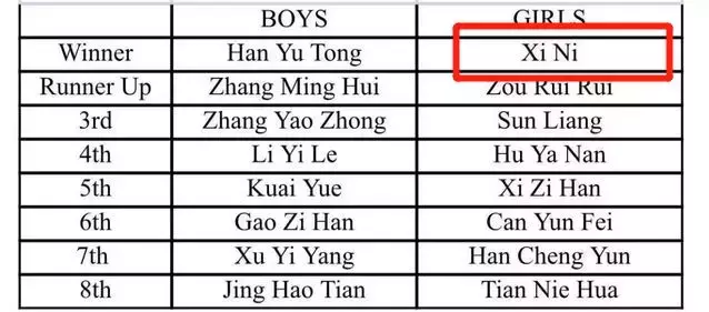 无锡幼儿园 无锡少儿网球