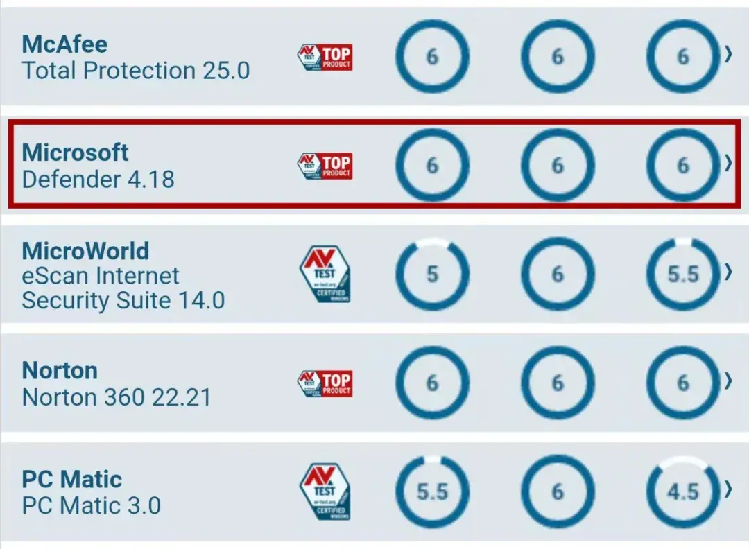 电脑可以不安装杀毒软件吗 电脑无法安装杀毒软件