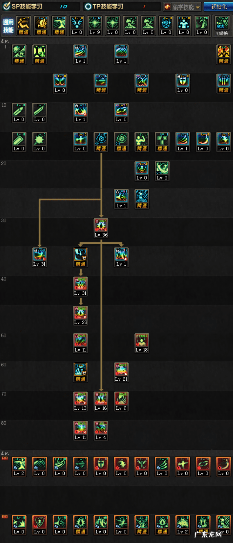 DNF帝血弑天加点 帝血弑天加点2020
