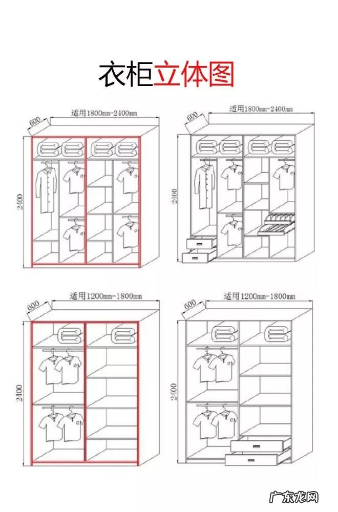绘制立面图的步骤 立面图怎么画手绘