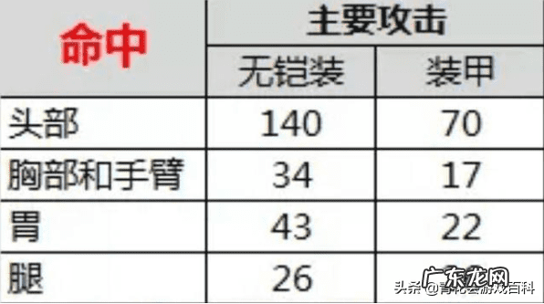 武僧能穿布甲吗