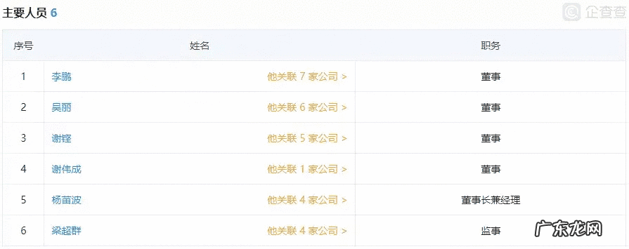 关于风水知识的公众号 讲风水的微信公众号
