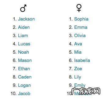 先生的英文怎么写 先生的英文名