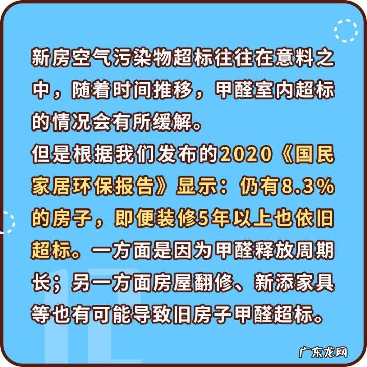 汽车除甲醛真的有用吗