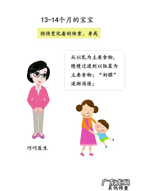 13个月男宝宝发育标准 13个半月宝宝发育指标