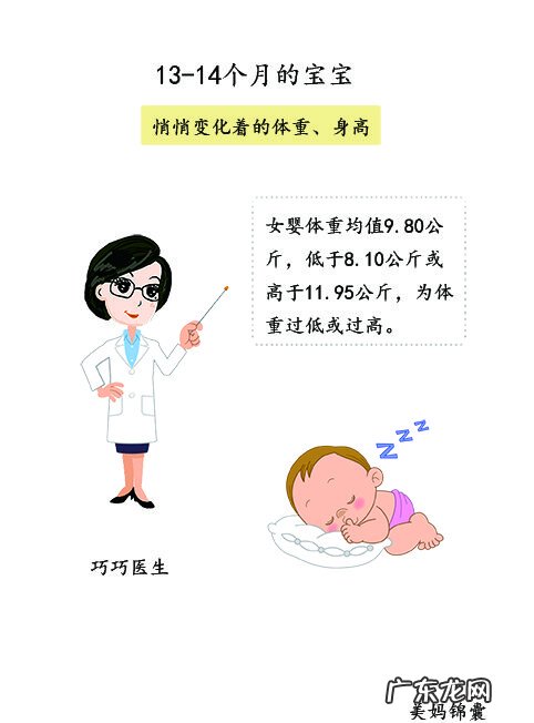 13个月男宝宝发育标准 13个半月宝宝发育指标