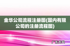 国内有限公司的注册流程图 金华公司流程注册图