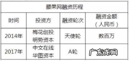 公考机构有哪些