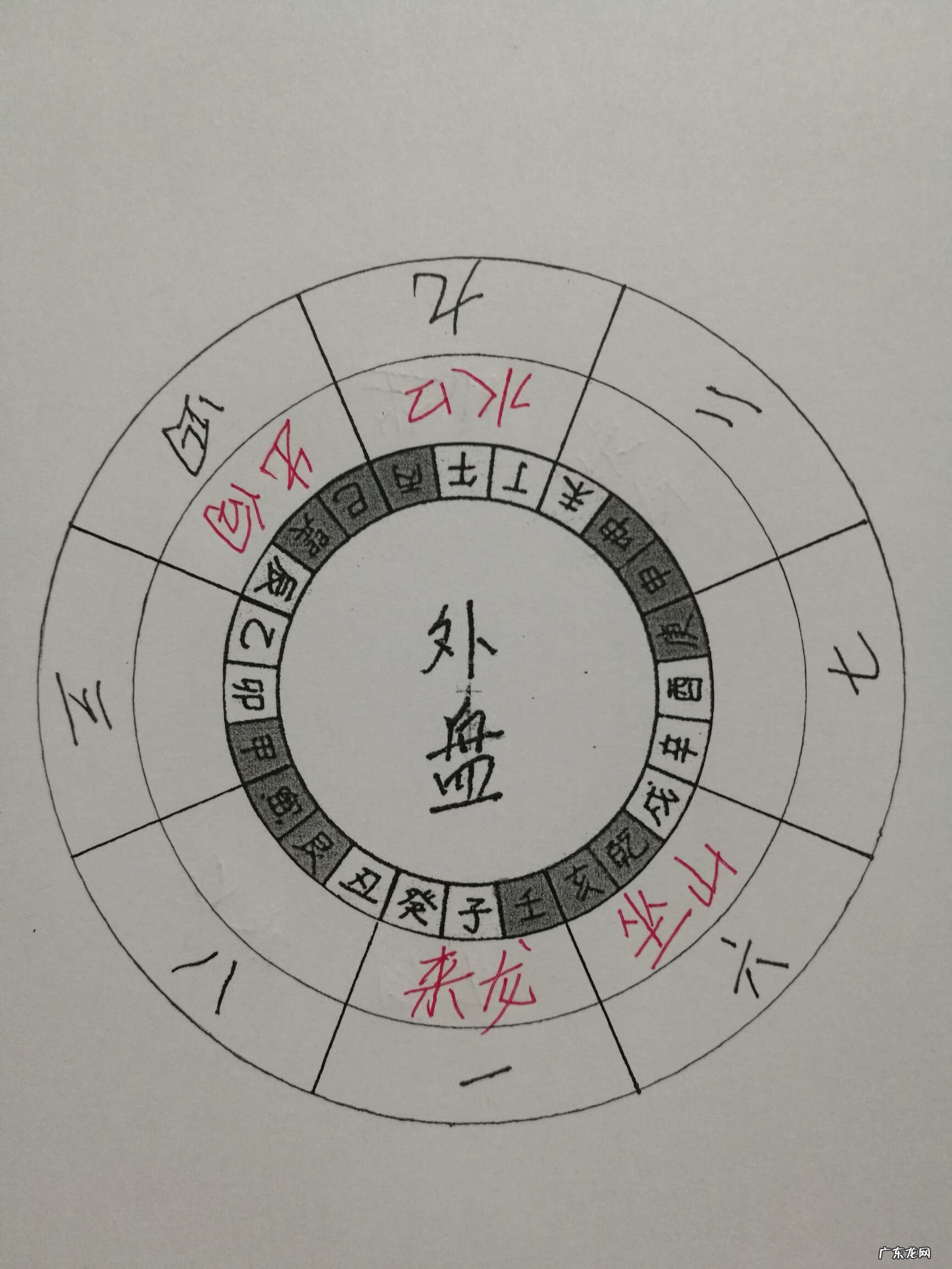 风水格龙立向有几种方法 辰山来龙立什么向最好