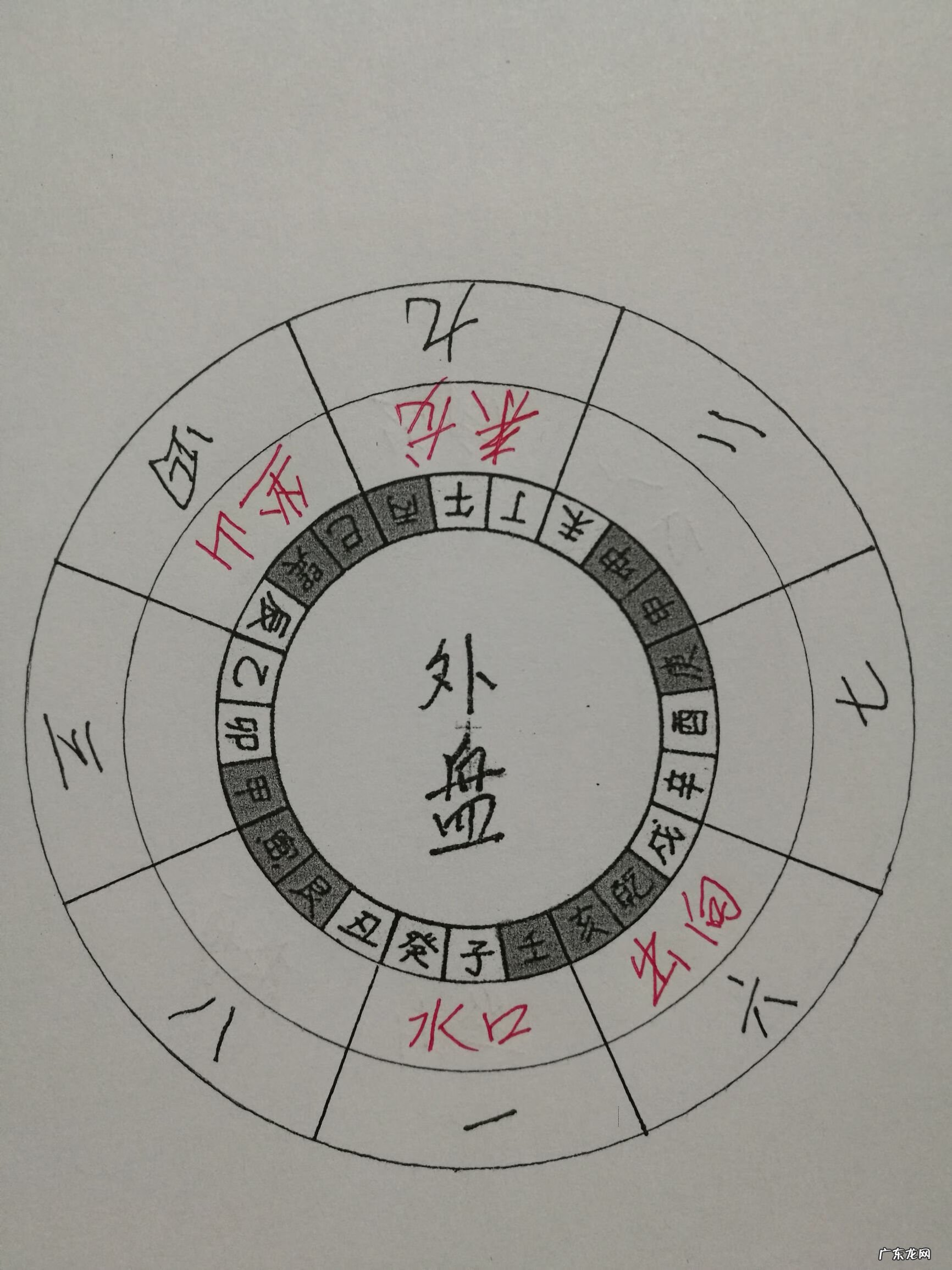 风水格龙立向有几种方法 辰山来龙立什么向最好