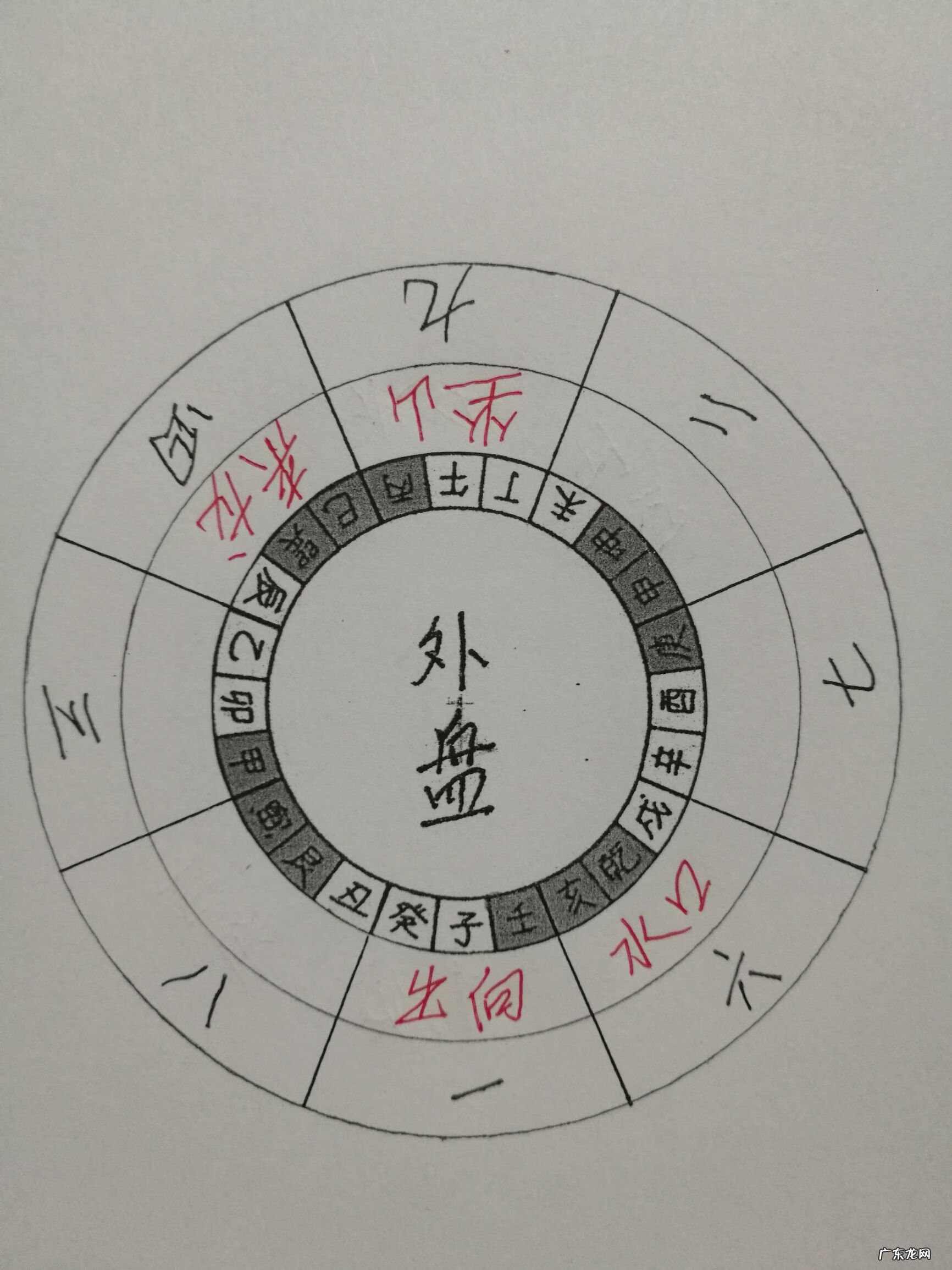 风水格龙立向有几种方法 辰山来龙立什么向最好