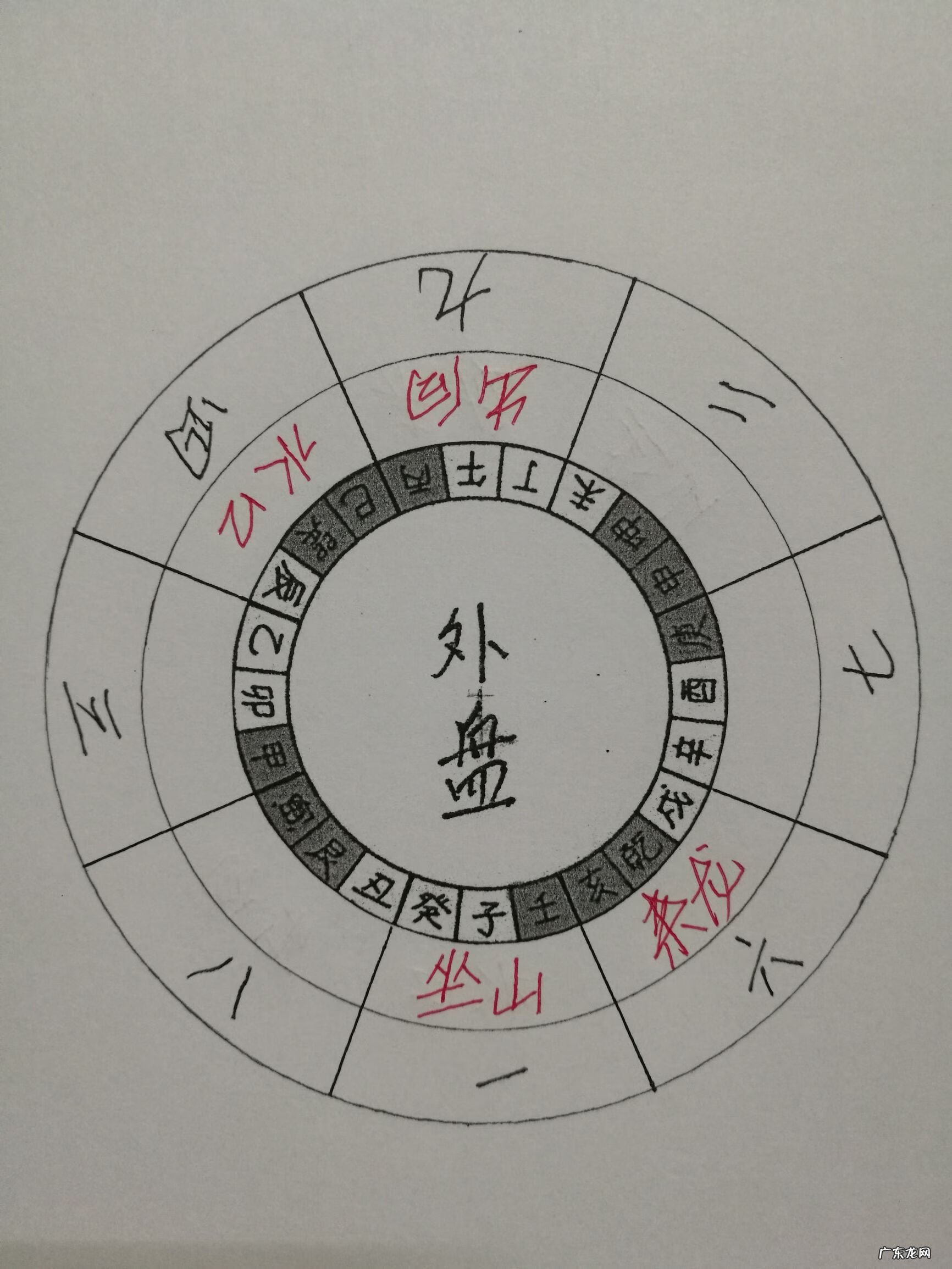风水格龙立向有几种方法 辰山来龙立什么向最好