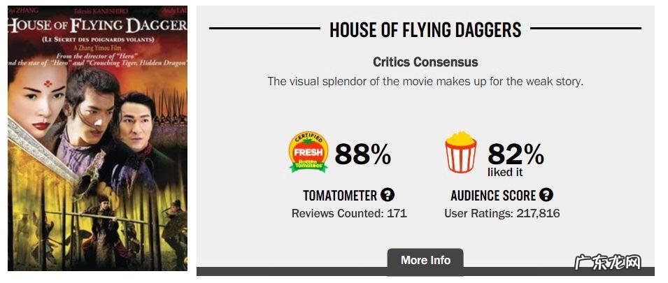 黑豹有多少只 黑豹哪里多跑跑车