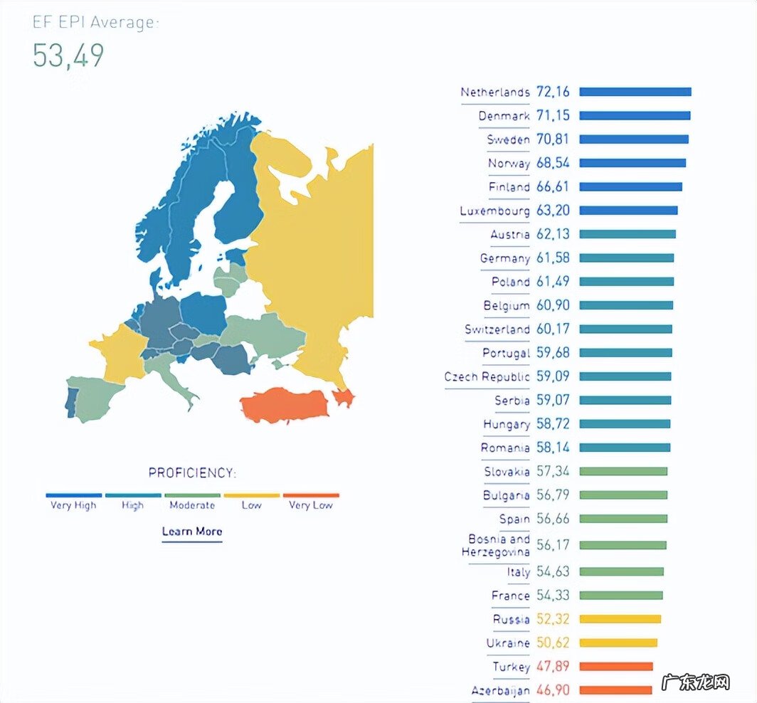 如何看风水的好坏 荷兰人怎样