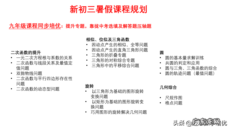 初三数学备考计划