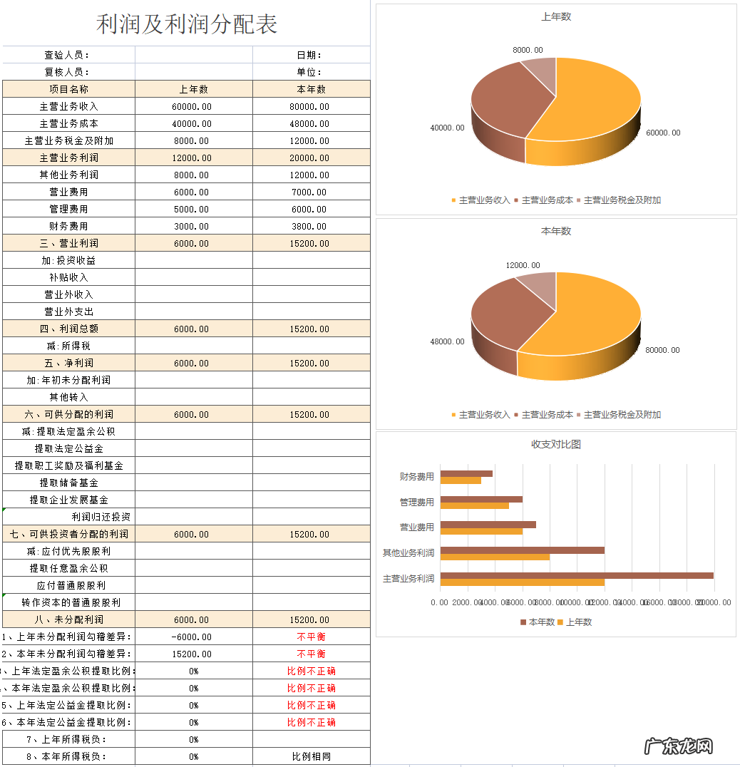 广东省会计信息采集入口 广东省会计人员管理系统