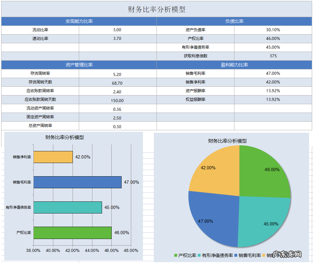 广东省会计信息采集入口 广东省会计人员管理系统
