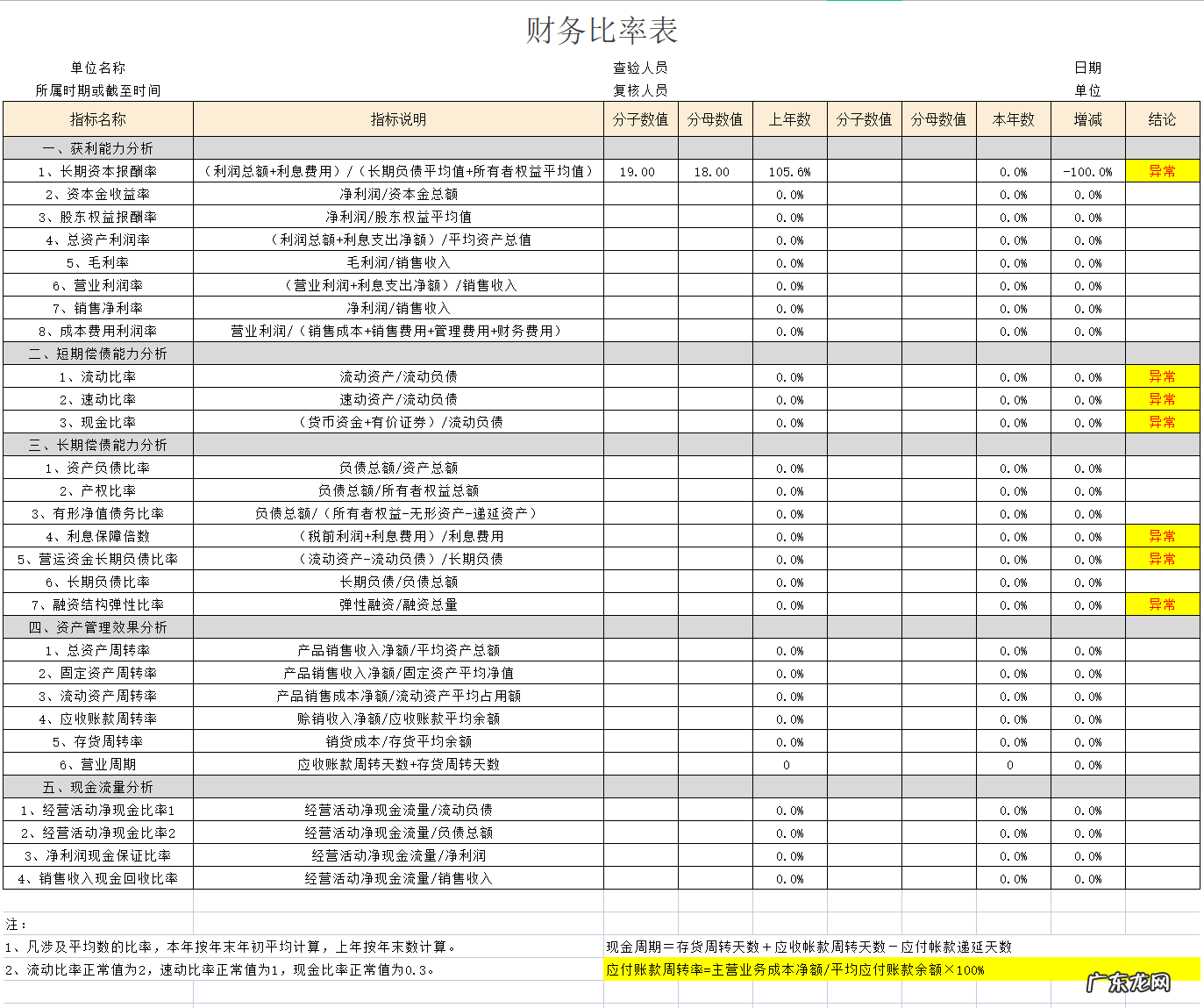 广东省会计信息采集入口 广东省会计人员管理系统