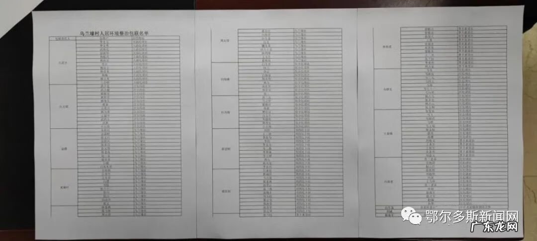 达拉特旗之窗 达拉特旗风水梁地图