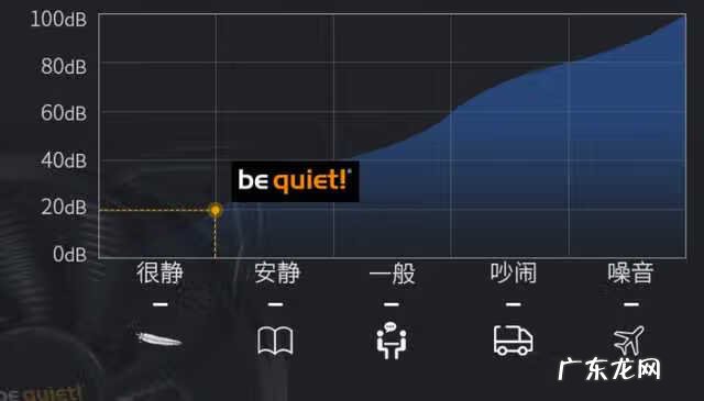 新电脑噪音大正常吗 电脑主机噪音大吗